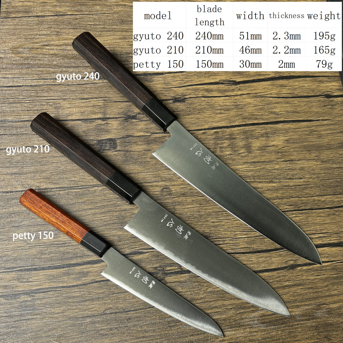 made in japan HATSUKOKORO ZDP-189  high speed powder steel chef's kitchen gyuto knife petty knife Cladded Steel Double edged black buffalo horn ferrules